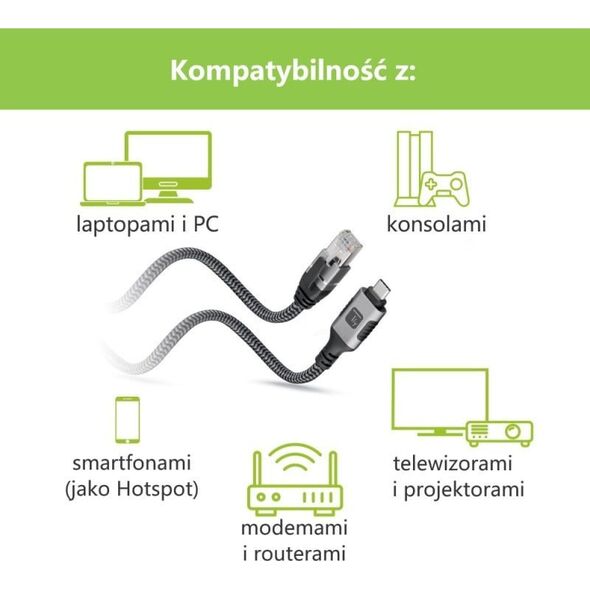 Techly Kabel sieciowy USB-C na Gigabit Ethernet RJ45 3m