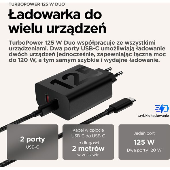 MOTOROLA 125W TURBO POWER DUAL PORT CHARGER