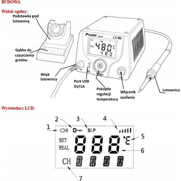 LCD ισμανι λιταβιμο στοτελε, Pro'sKit