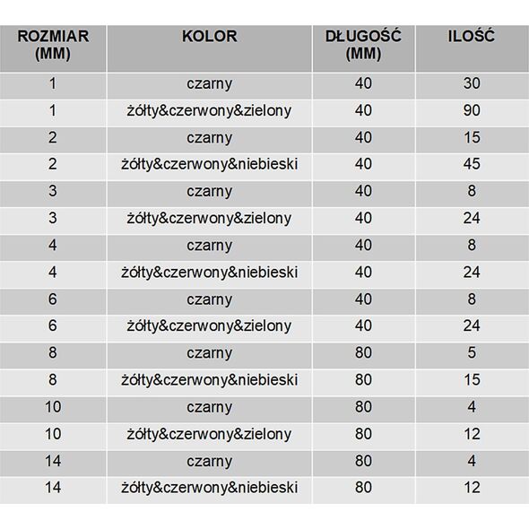 Zestaw 328 rurek termokurczliwych (NAR0866)
