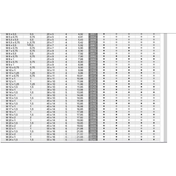 ΚΟΠΤΙΚΟ ΣΠΕΙΡΩΜΑΤΩΝ M24x1,5 DIN-22568 (6g) HSSE INOX