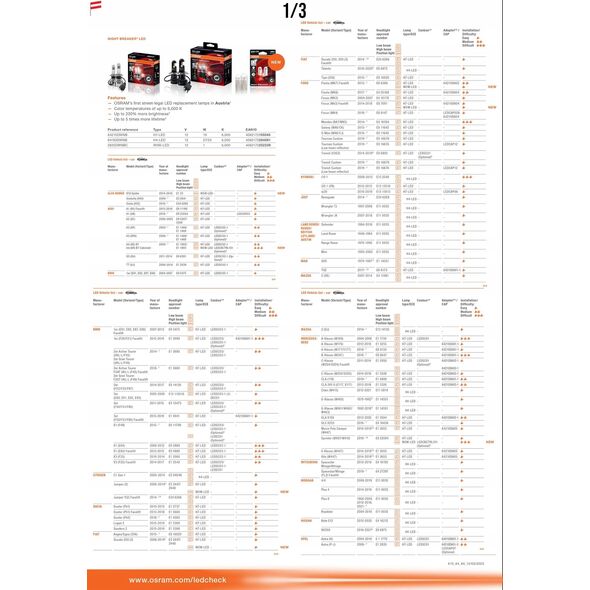 Osram LEDriving Smart Canbus - LEDSC01 - H7 - 2 τεμ.
