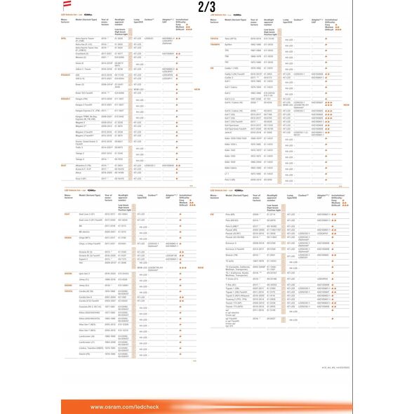 Osram LEDriving Smart Canbus - LEDSC01 - H7 - 2 τεμ.