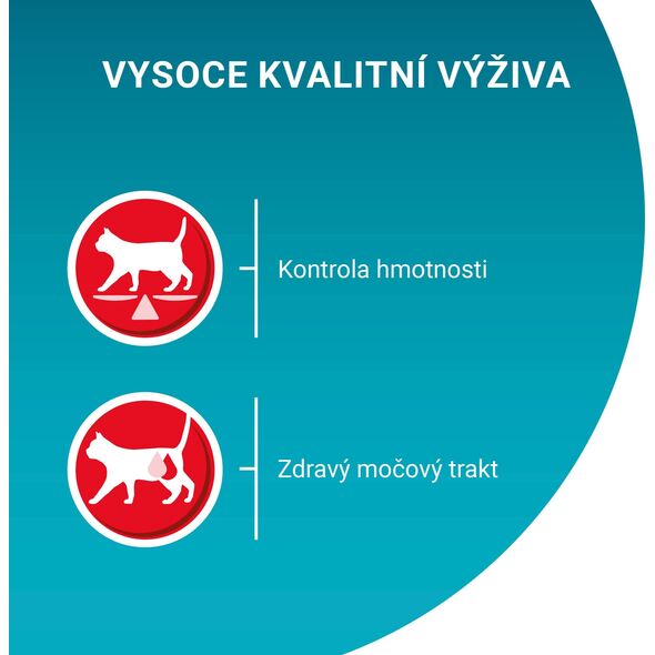 PURINA ONE STERILCAT βοδινό, κοτόπουλο, σολομός, γαλοπούλα 40x85g