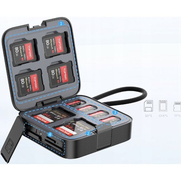 Etui na Karty Pamięci 13szt. + Czytnik 10Gbps 3w1 CFE-A SD TF / ULANZI / CRC10