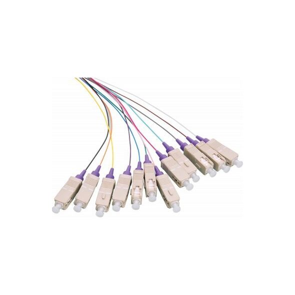 Σετ Fiber Pigtail 12x SC OM4