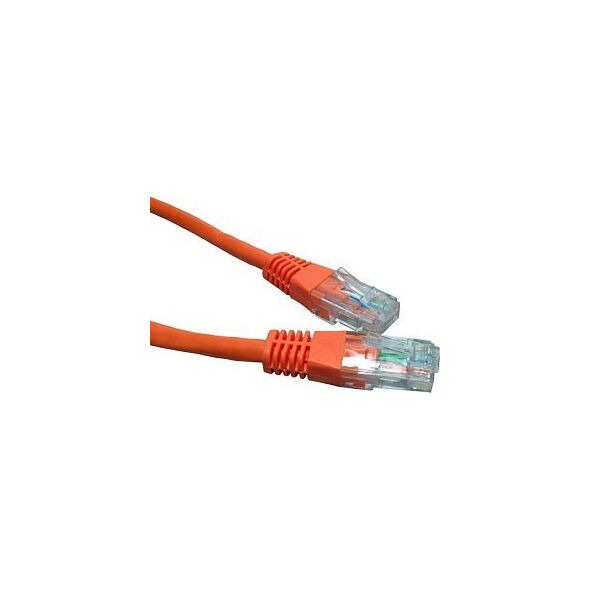 ΚΑΛΩΔΙΟ PATCH S/FTP PIMF 2M