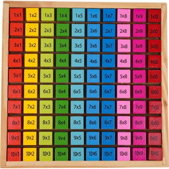RoGer Educational cubes "Multiplication table"