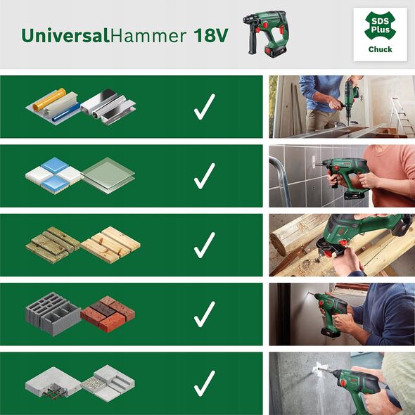 BOSCH ΚΑΘΟΛΙΚΟ ΠΙΣΤΟΛΕΤΟ 18V 1x4.0Ah
