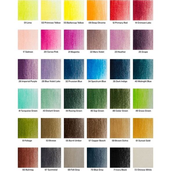 Derwent Procolour pencil - 36stk tin