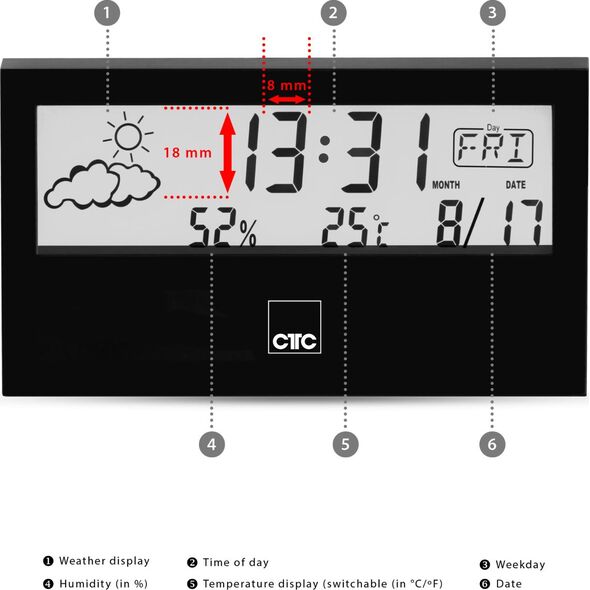 Stacja pogodowa Clatronic WSU 7022 czarna