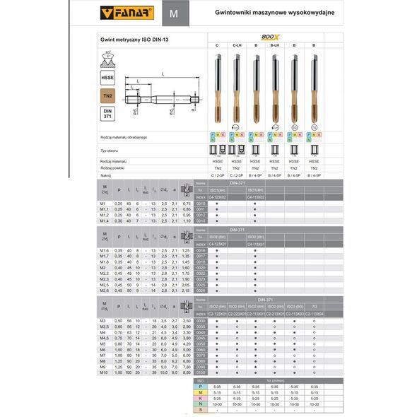 Fanar GWINTOWNIK M10 DIN-371B (6G) HSSE TN 800X