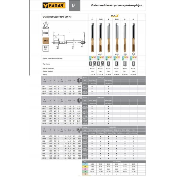 Fanar GWINTOWNIK M10 DIN-371B (6G) HSSE TN 800X