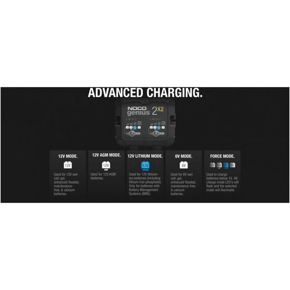 Φορτιστής μπαταρίας GENIUS2X2 4A 2-Bank Battery Charger