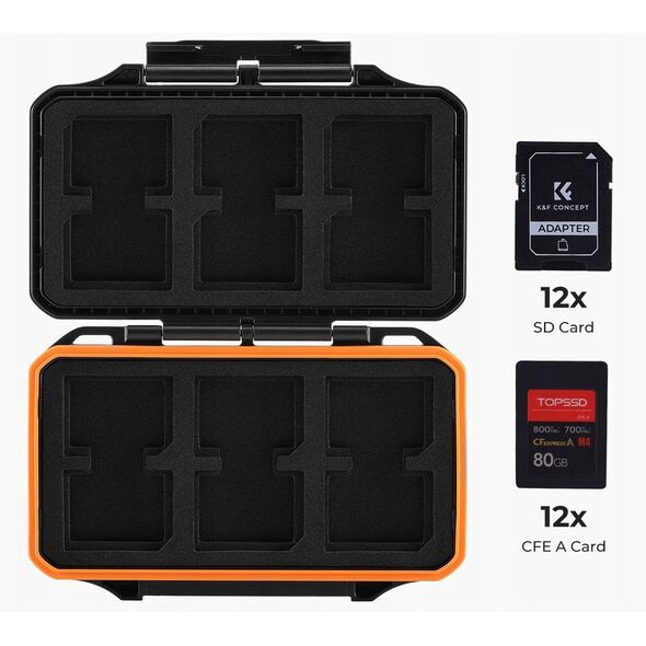 Σκληρή Θήκη Etui Κουτί για Κάρτες 24x Sd / Sdxc / Sdhc / Cf Cfexpress Τύπου A / Kf31.109