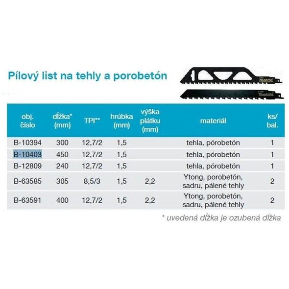 Πριονόλαμα σπαθιού MAKITA TC/HM 305x1.5mm /2τμχ. Κυψελωτό σκυρόδεμα, μαλακό τούβλο, εποξικό
