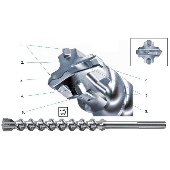 Τρυπάνι SDS MAX HIKOKI Τετράγωνη Άκρη 16 x 540mm