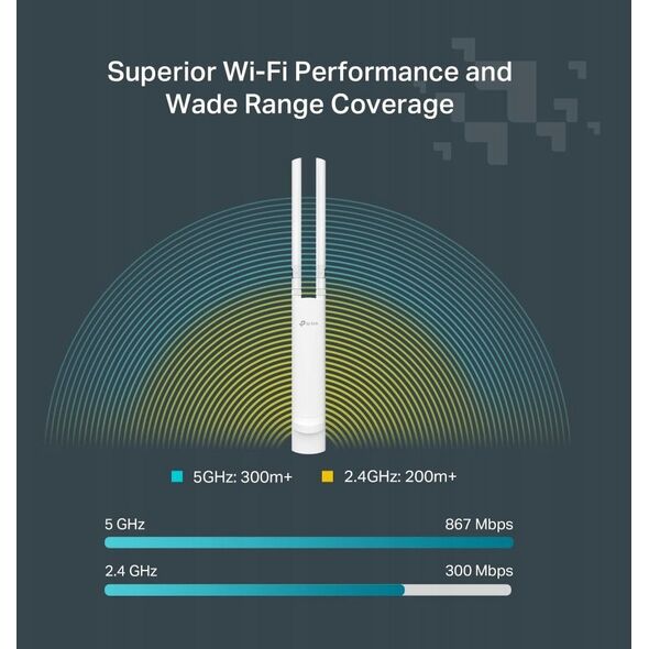 TP-Link Festa F52-Outdoor AC1200 MU-MIMO GIG In-/Outdoor AP