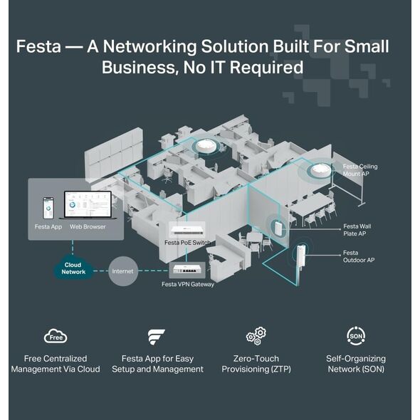 TP-Link Festa F52-Outdoor AC1200 MU-MIMO GIG In-/Outdoor AP