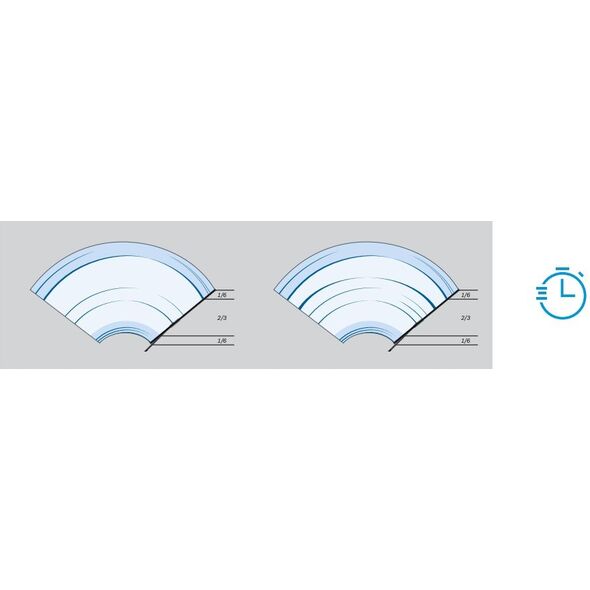 Bosch Aerotwin Flatblade σετ υαλοκαθαριστήρων A988S