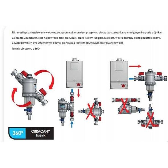 Vario Term μαγνητικό φίλτρο 1x1" 7200031
