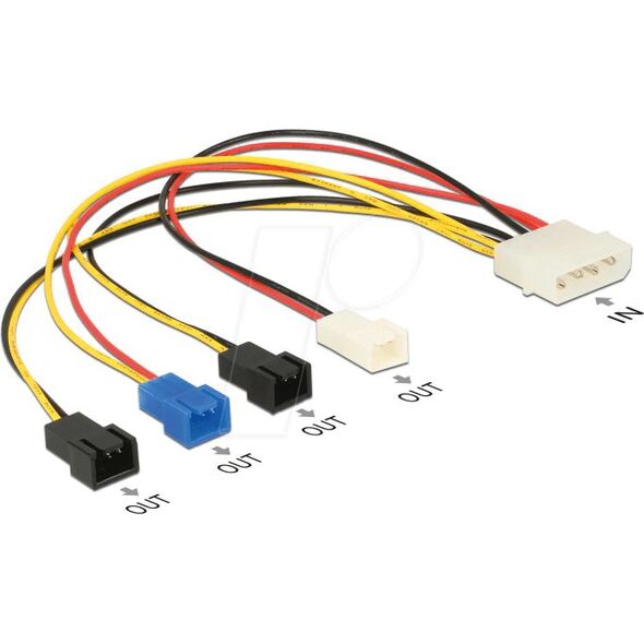 Delock Molex - 2-pin x4, 0.2m, Wielokolorowy (85516)