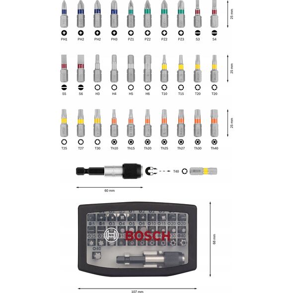 Zestaw narzędzi Bosch Bosch Robust drill set, 5 pieces, with I-Rack, drill & bit set (i-BOXX 53)