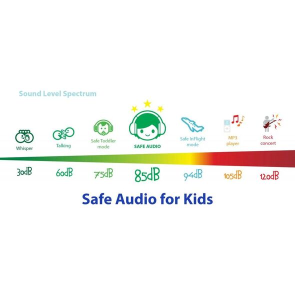Słuchawki BuddyPhones Connect (BP-CO-GREEN-01-K)