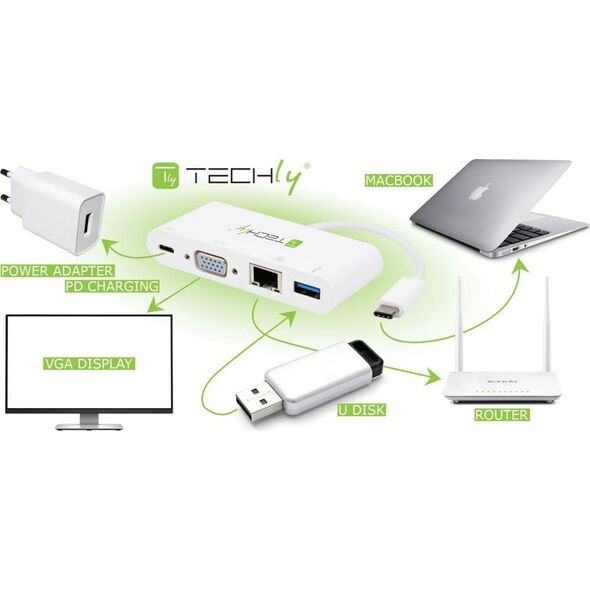 Stacja/replikator Techly IADAP USB-C (IADAP USB31-DOCK2)