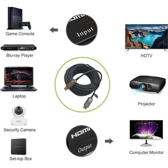 Kabel Techly Techly Kabel HDMI 2.0 4K60Hz 15m aktywny optyczny 18Gbps