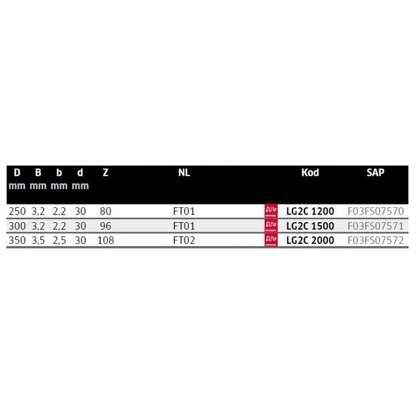 Tarcza Pil. LG2B 0900 300X30-60