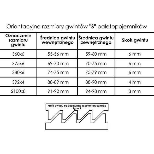 Bradas Złącze IBC GW S60x6 z obrotowym wyjściem na wąż 2" Bradas 6256