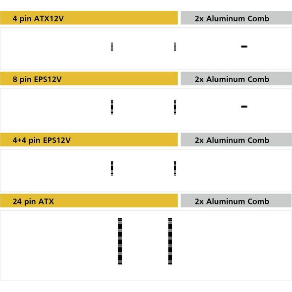 BitFenix ATX/EPS 4-pin - ATX/EPS 4-pin, 0.45m, Μαύρο (BFA-MAC-4ATX45KK-RP)