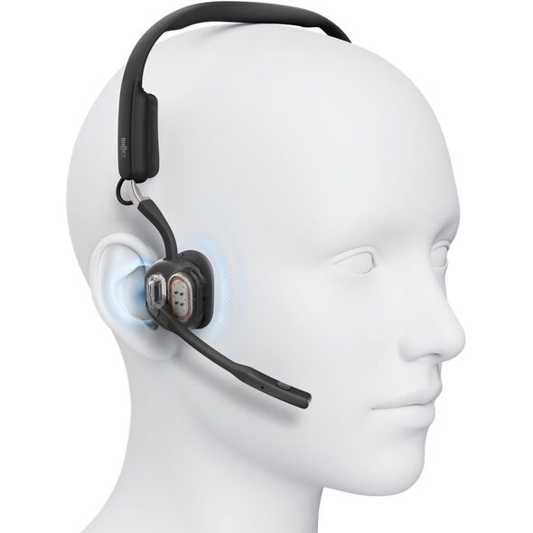 SHOKZ OPENMEET Bluetooth Knochenschall Headset USB C Dongle