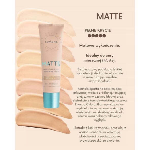 LUMENE_Matte Oil-Control ματ βάση ελέγχου λιπαρότητας για το πρόσωπο SPF20 1.5 Fair 30ml