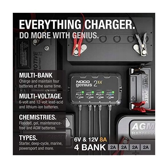 GENIUS2X4 8A 4-Bank Battery Charger