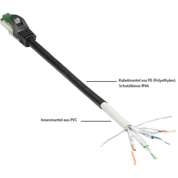 Alcasa 8062-H150S kabel sieciowy Czarny 15 m Cat6a S/FTP (S-STP)