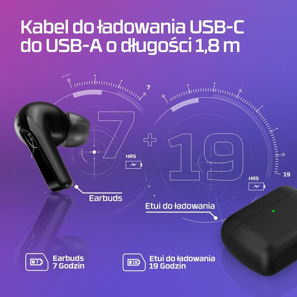 Ausinės HYPERX MIX BUDS 2/7D0A4AA HYPERX