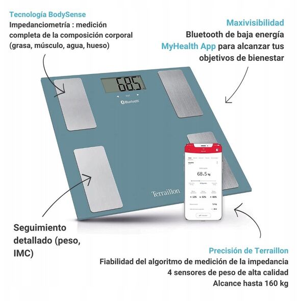 TERRAILLON 14874 Smart Connect  Blue personal scales and bod