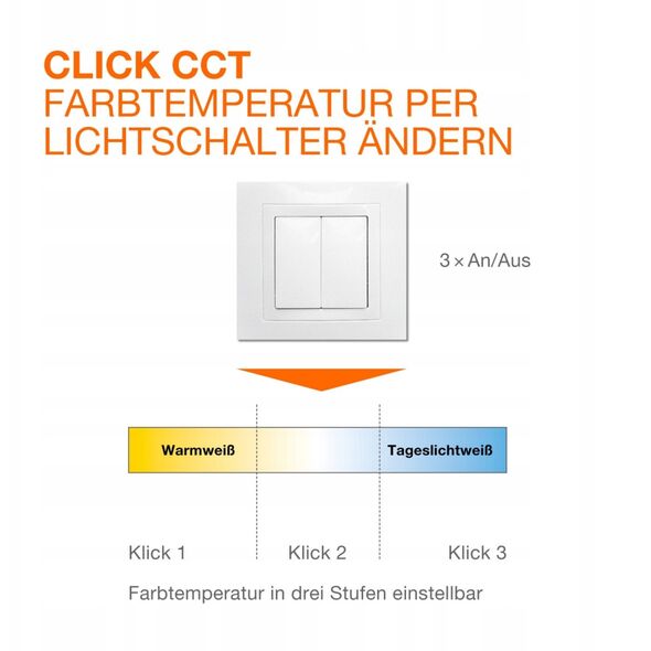 LED spotlight LEDVANCE ORBIS FLAME, IP44 2x5.5W CCT 3000/4000K 2x350lm 30x9x13cm