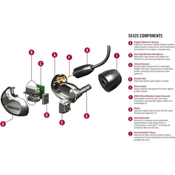 Słuchawki Shure SE425-CL-EFS