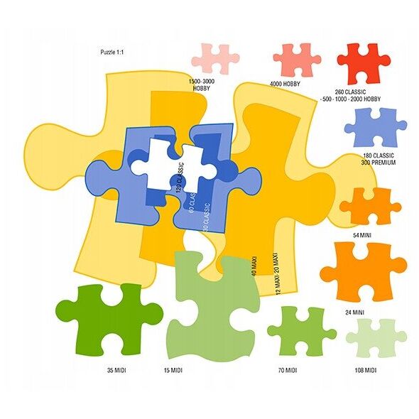 Puzzle CASTROLAND, 2000 pieces