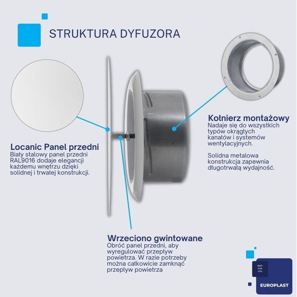 METAL DIFFUSER EUROPLAST DMT100