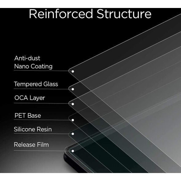 SCREEN PROTECTOR (TOUGHMATE)
