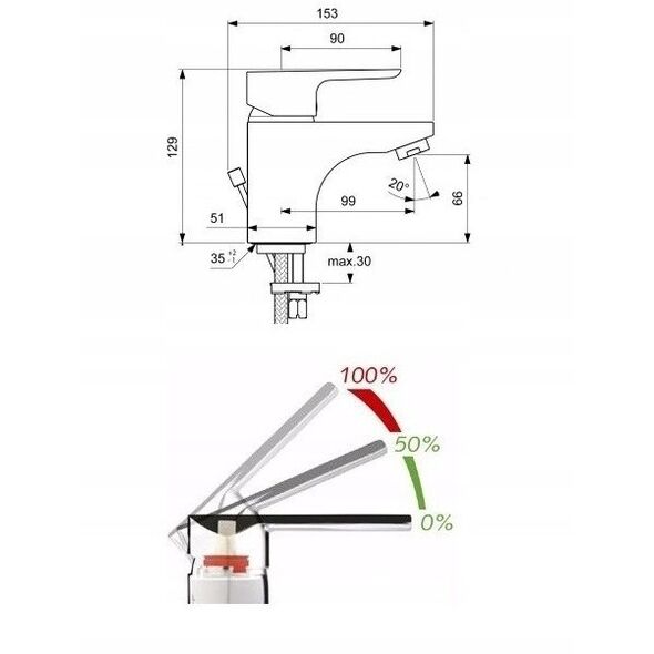 ΜΙΞΕΡ ΝΙΠΤΗΡΑ CERAFINE 0 BC554AA