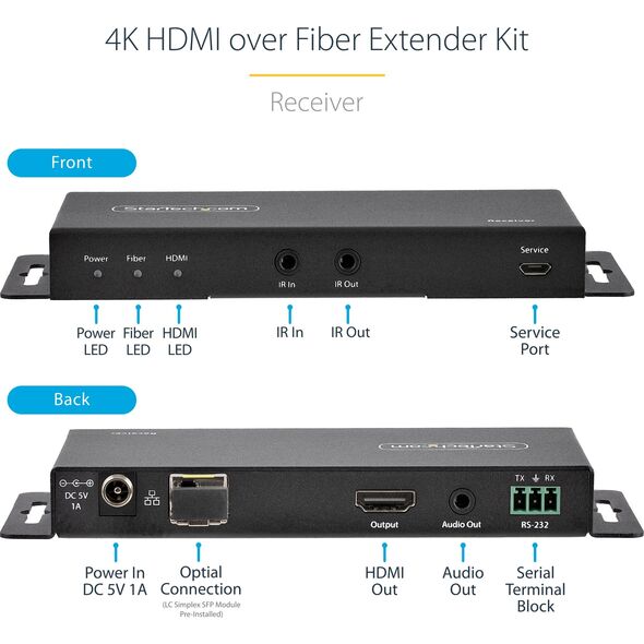 4K 60HZ HDMI FIBER EXTENDER/.