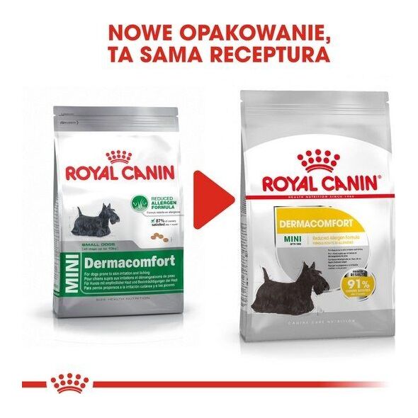 Royal Canin Royal Canin Mini Dermacomfort karma sucha dla psów dorosłych, ras małych o wrażliwej skórze skłonnej do podrażnień 1kg