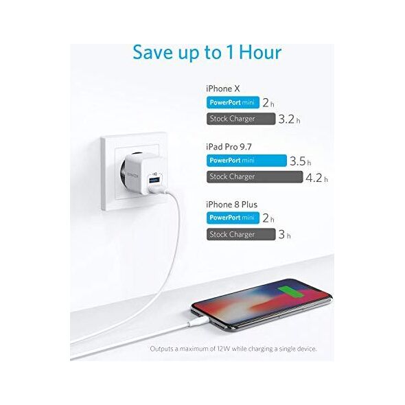Ładowarka Anker Anker PowerPort Mini, wyjątkowo ?adowarka USB, zasilanie 2,5 A dla iPhone XS / XS Max / XR / X / 8/7 / 6 / Plus, iPad Pro / Air 2 / Mini 4, Samsung