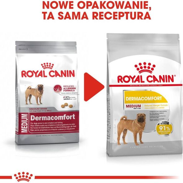 Royal Canin Royal Canin CCN Dermacomfort Medium dla psa 12kg