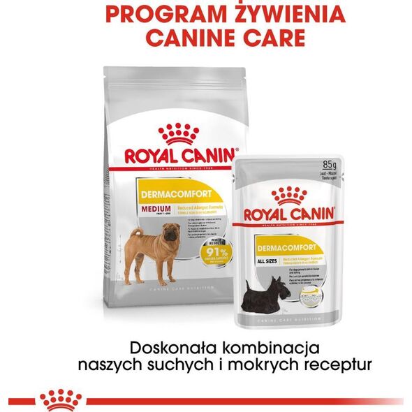 Royal Canin Royal Canin CCN Dermacomfort Medium dla psa 12kg
